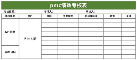 pmc绩效考核表下载_pmc绩效考核表格式下载-华军软件园