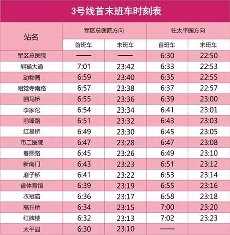 最新上海地铁首末班车时刻表(2021年4月30日启用)- 上海本地宝