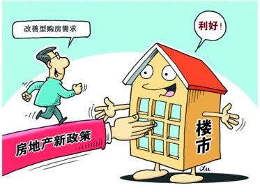 杭州又一区域放松限购！购房者可选范围再次扩大_同花顺圈子
