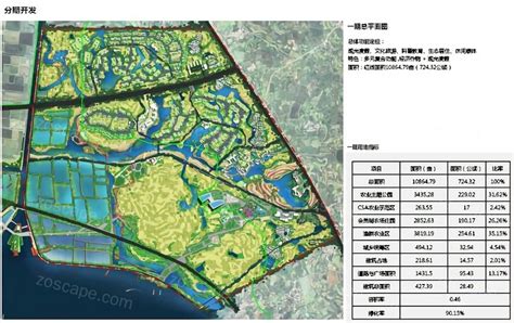 武汉孝感美丽乡村总体概念规划设计_设计素材_ZOSCAPE-建筑园林景观规划设计网