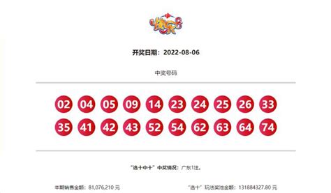 中国福利彩票 快乐8设计图__广告设计_广告设计_设计图库_昵图网nipic.com