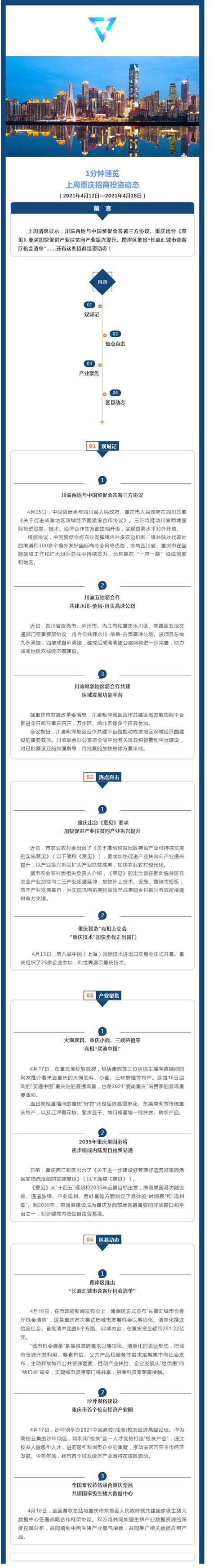 一分钟速览丨上周重庆招商投资动态（4.12-4.18）-重庆市招商投资促进局