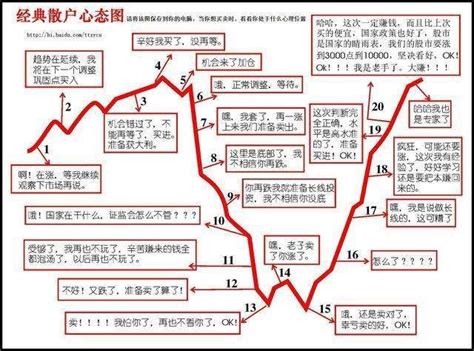 www.d-long.cn - 信息中心 - 邵宇：保持财政纪律和央行货币政策独立性至关重要