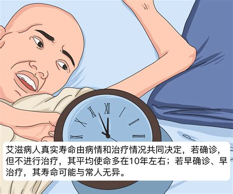 中国艾滋病人真实寿命-有来医生