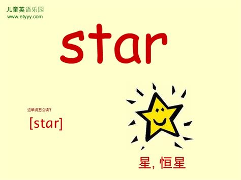 根据星座打开英文名字的正确方式，附每个星座的个性英语名字