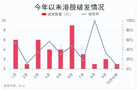 网易港交所挂牌首日收涨近6% 市值达4468亿港元_手机新浪网