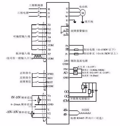 变频电机的工作原理和接线图
