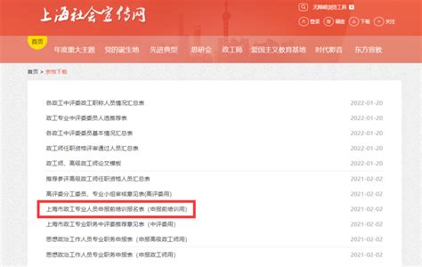 【提示】2月15日起报名！2022年度上海市政工职称报名正式启动！