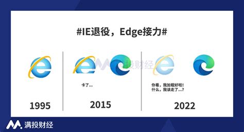 win11如何打开ie而不是edge win11打开ie而不是edge操作方法-深山红叶官网