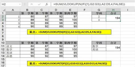 Excel技巧：SUMIF函数使用方法讲解