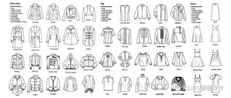衣服结构名称,汉服衣服名称,衣服的种类名称及图片(第2页)_大山谷图库