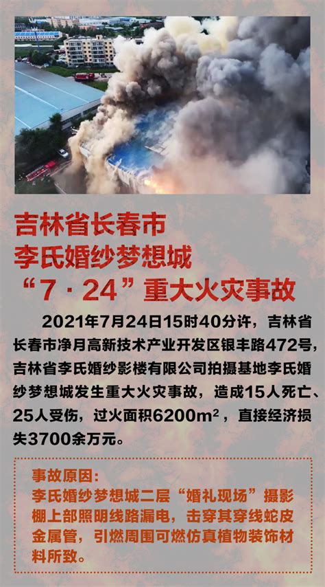 2021年全国10起典型火灾爆炸事故_澎湃号·政务_澎湃新闻-The Paper