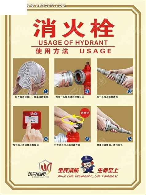 消火栓的使用方法CDR素材免费下载_红动中国