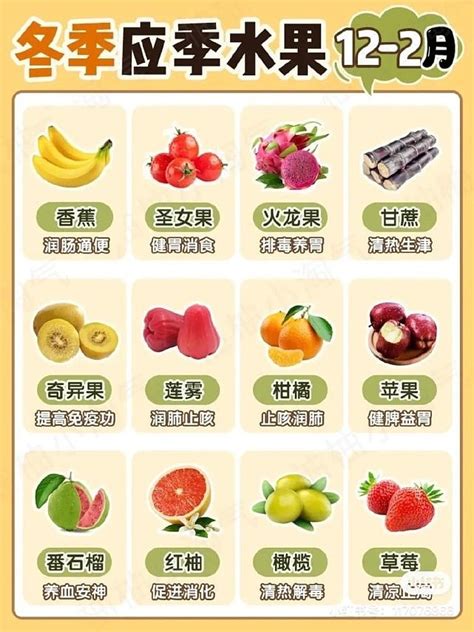 给爱吃水果的你一份水果应季时令表_360新知