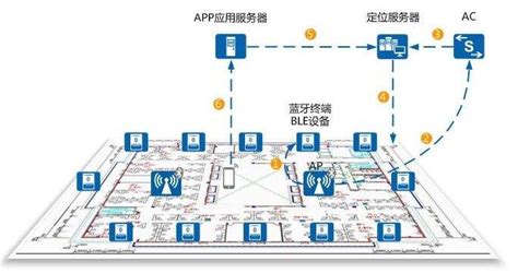 3D高精度测量系统_视研智能科技（广州）