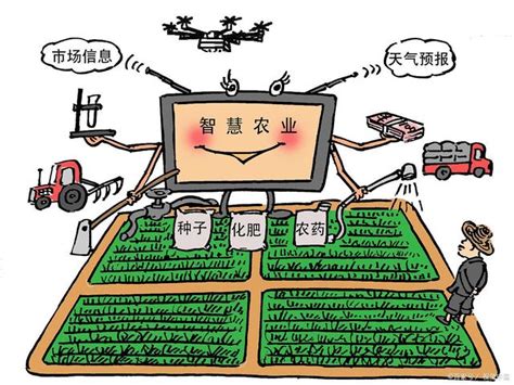 华为智慧农业-NB-IoT应用如何赋能农业数字化-韭研公社