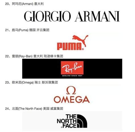 世界各大品牌的标志AI素材免费下载_红动中国