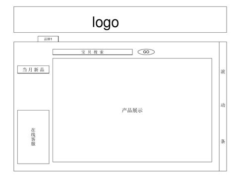 淘宝购物流程二级页面|平面|其他平面|Tld视觉设计 - 原创作品 - 站酷 (ZCOOL)