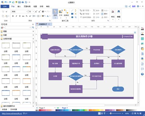 wps 流程图怎么画 WPS流程图绘制图解教程_office教程网