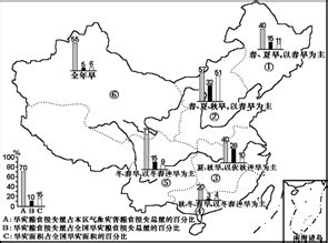 基于SPEI指数的近53年河南省干旱时空变化特征
