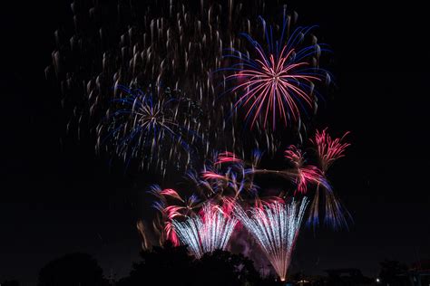 5 Facts About Fireworks | Department of Energy