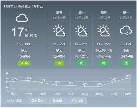 十月，冷水滩宋家洲将变成“花海”_永州要闻_永州市人民政府