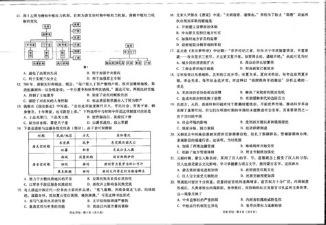 2021年云南省高考录取日程表 - 知乎