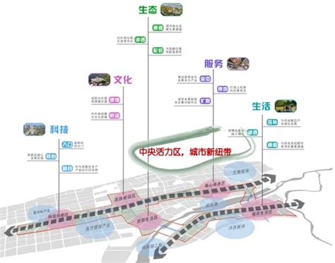 共建地铁，西安咸阳“合体”在即？__财经头条