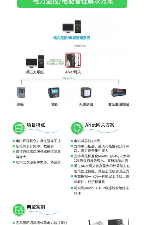 ANet智能通信管理机_江苏安科瑞电器制造有限公司