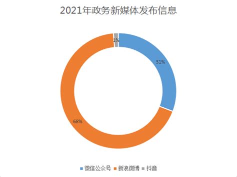 红河州人民政府关于印发滇南中心城市发展规划（2021—2035年）的通知