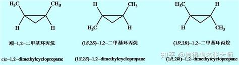 烷烃的命名详细介绍_化学自习室（没有学不到的高中化学知识！）