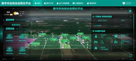 智慧三农|数字乡村大数据综合服务管理平台-海睿科技