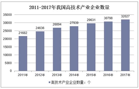 2020年10月规模以上工业增加值增长4.8% - 中国工业互联网标识服务中心-标识家园-南通二级节点