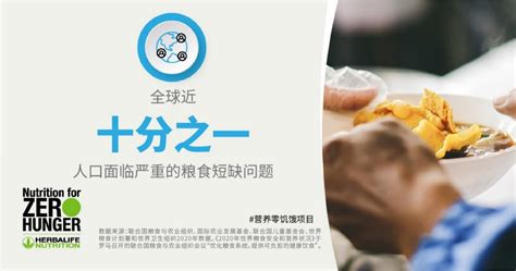 “零饥饿”行动任重道远：我们如何才能消除饥饿-健康频道-中国质量新闻网