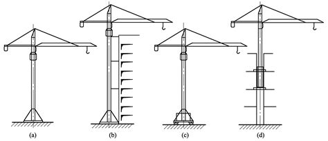 塔式起重机及其顶升配平方法与流程