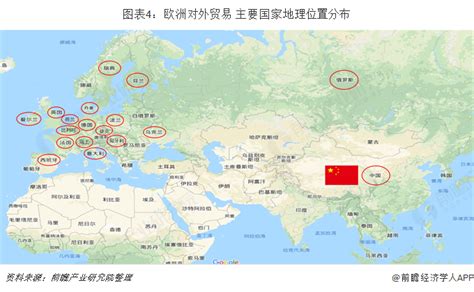 2018年中国与欧洲主要国家双边贸易全景图（附中国和欧洲主要国家进出口数据）_行业研究报告 - 前瞻网