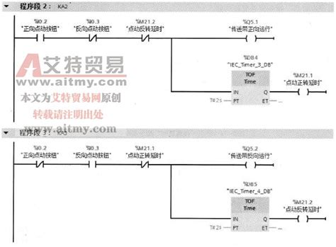 一种JTAG读指令延时处理方法与流程