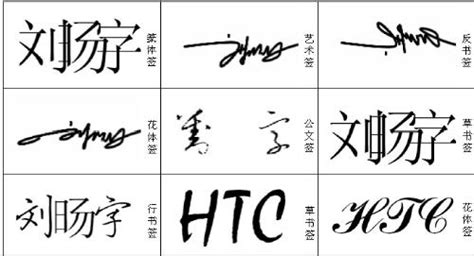 刘旸字艺术写法