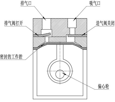 无刷直流水泵构成及工作原理详解-直流无刷水泵,微型无刷直流水泵,微型离心泵,静音泵,电脑水冷泵,汽车电子泵-东莞市德之颂电子科技有限公司