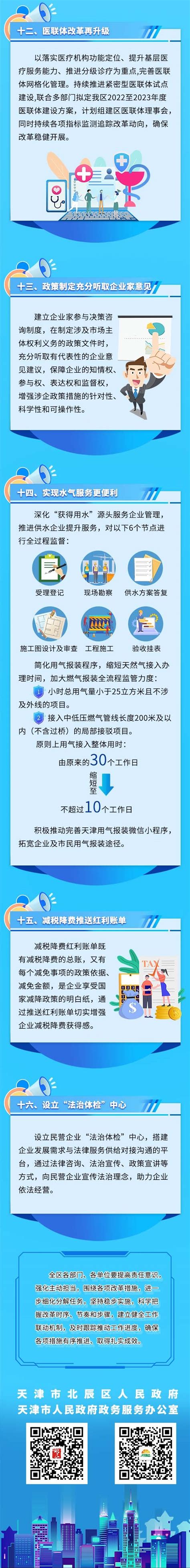 2022北辰区优化营商环境十六条举措政策解读—政策法规—科服网