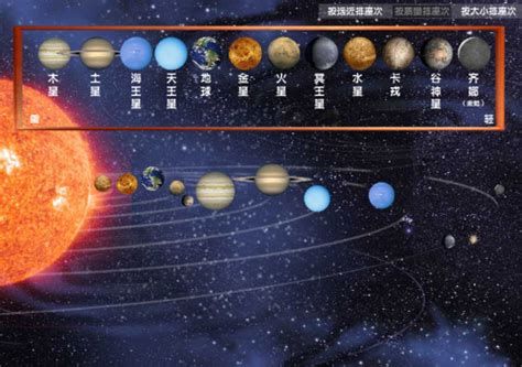 太阳系八大行星真实大小对比图天文科普图片免抠素材 - 设计盒子