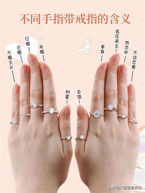 食指戒指款式大全图片(戒指戴法的含义图解不同手指戴戒指的意义) - 【爱喜匠】