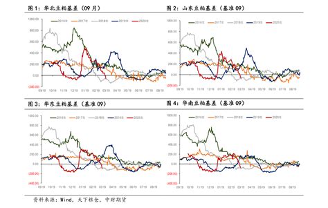 日元的汇率为什么一直在跌？2022年日元什么时候能涨到6？-臻知网