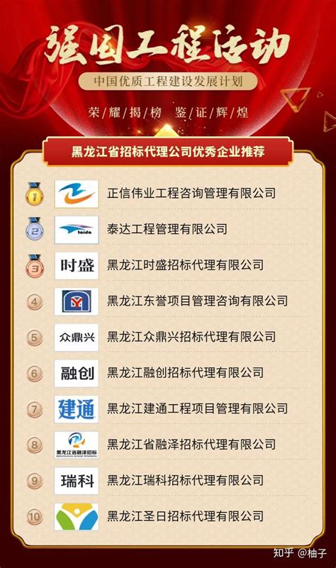黑龙江省招标代理公司优秀企业推荐 - 知乎