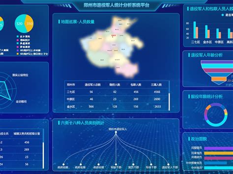 图解：深圳市退役军人事务局2022年7月数据_深圳市退役军人事务局