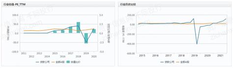 2019年中国小额贷款行业分析报告-行业调查与未来趋势研究_观研报告网