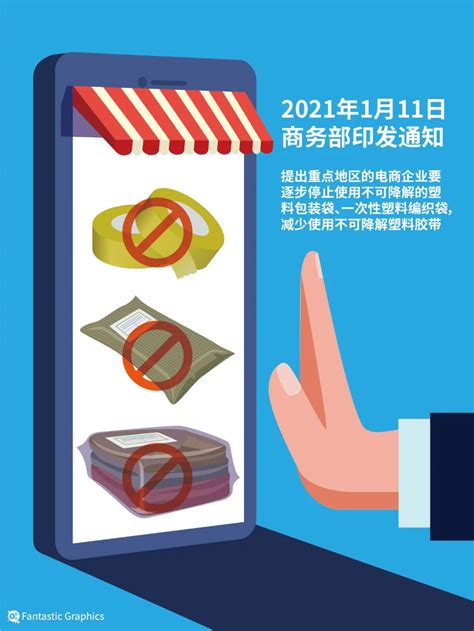 注意！到2025年底陕西电商企业禁用不可降解塑料袋 - 封面新闻