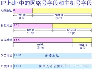 2023年江苏公务员考试考前必看：C类申论篇 - 学宝江苏考试最新消息