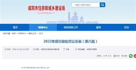 咸阳市住房和城乡建设局2022年度行政处罚公示表（第八批）_手机新浪网
