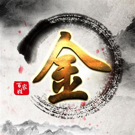 成姓氏非主流头像